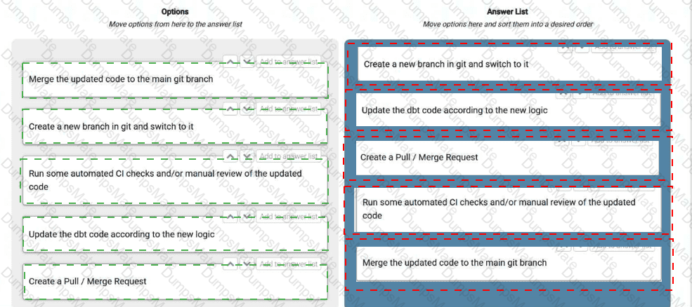 dbt-Analytics-Engineering Answer 5
